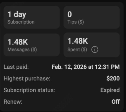 Single Fan Spending 2