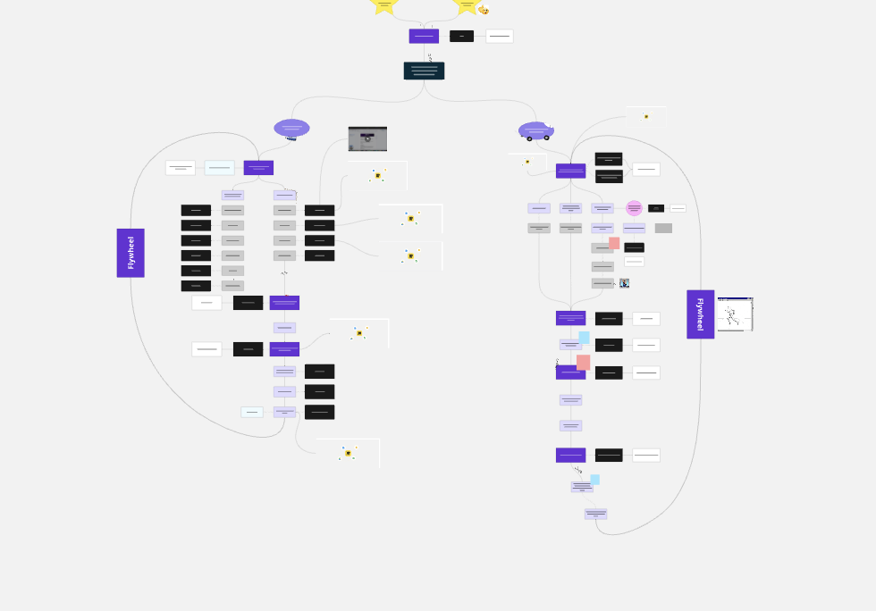Content Engine
